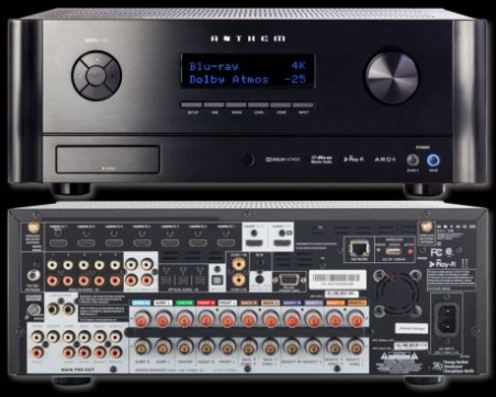 Hamarosan Anthem &uacute;j MXR h&aacute;zimozi erős&iacute;tők